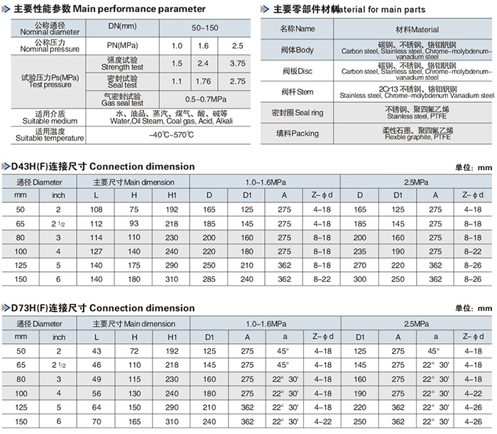 D73H手柄對夾式彈性密封蝶閥